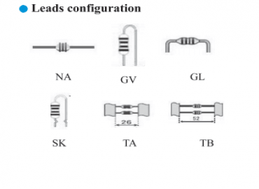  谷景電子推出6類色環電感成型編帶